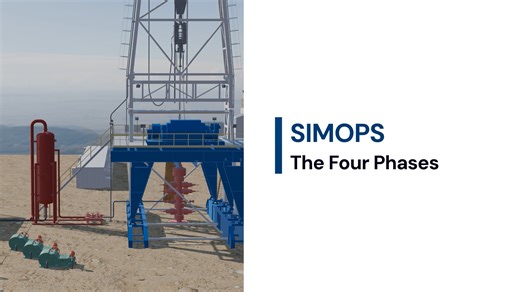 SIMOPS Phases
