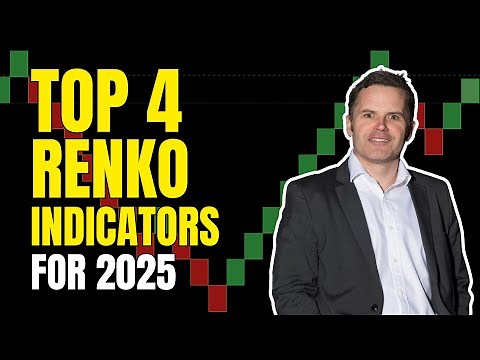 My TOP 4 RENKO CHART TRADING INDICATORS (2025)