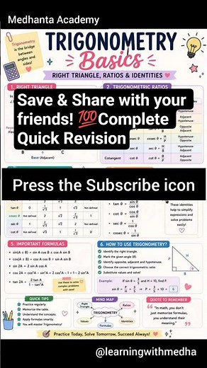 📐Trigonometry Basics Sin, Cos,Tan sabhi important formulas #Class10 MathsBoardExam #Competitive Exam
