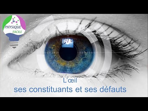 The eye, its components and its defects (myopia and hyperopia)