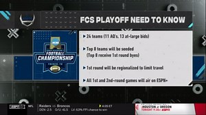 Watch the full 2022 FCS football playoff bracket reveal