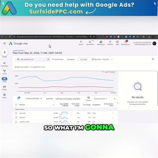 Find Competitor Keyword Gaps with Google Keyword Planner #shorts