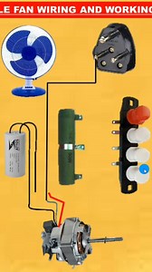 50K views · 537 reactions | Table Fan Wiring| Table Fan Connection with Switch| 3 Speed Fam Connection . . . . #fan #switch #tablefan | SN Technical | Facebook