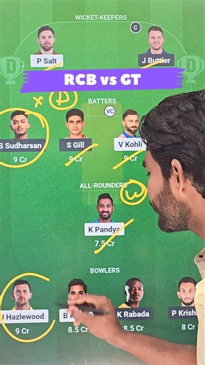 RCB vs GT Dream11 Prediction | RCB vs GT Dream11 Team Today | IPL 2026 #rcbvsgt