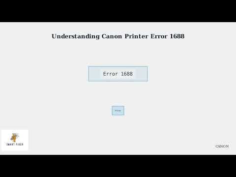 How to Fix Canon Printer Error Code 1688 in 5 Easy Steps