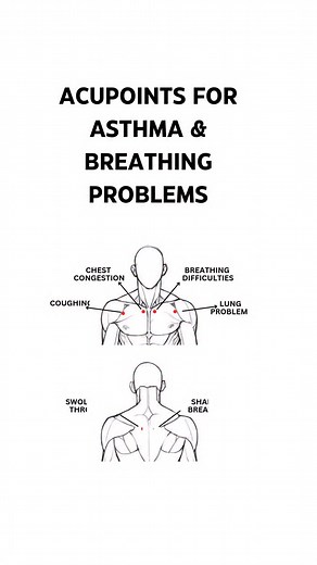 31K views · 333 reactions | Acupressure on these specific chest and...