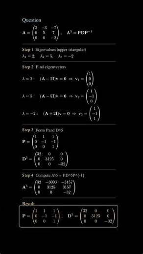 How to correctly solve matrix questions