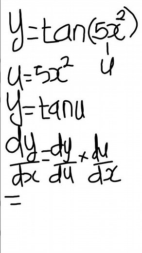 Chain rule in differentiation SIMPLIFIED #differentiation #chainrule #calculus