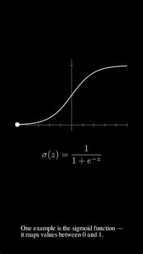 Activation Functions Explained (Why Neural Networks Need Them)
