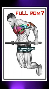 Fondos con recorrido Completo o Parcial #calistenia #fondos #dips #pecho #pectorales #gym #crossfit