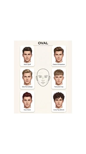 hairstyles for oval face shape#haircut #asmr #sigma #youtubeshorts #ytshorts #edit #asmrvideo #yt