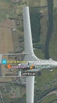 Drone Types of Drones,Types of Drones Explained, Which Drone Is Best for You