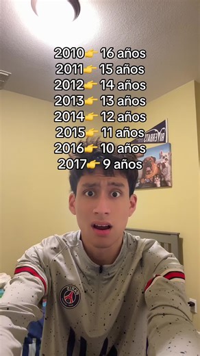 Los años pasan💀 | aging through years