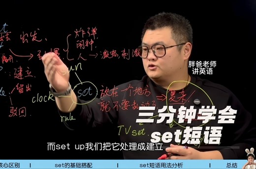 set短语解析 set短语讲解 set短语