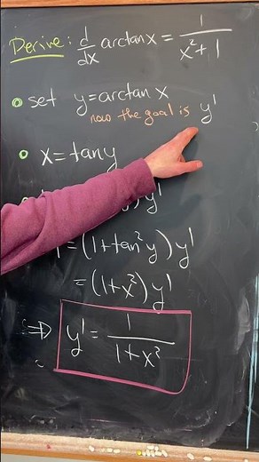 why is the derivative of arctan