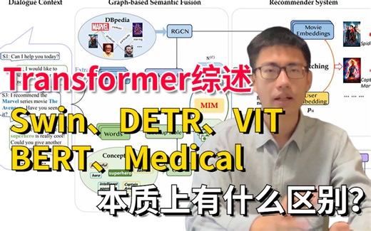 Transformer综述与变体到底有什么不同，五个方向论文有啥区别？迪哥带你一次性讲透彻！