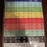 Alphabet Book Spine Labels for Classroom Library | 540PCS Teacher Supplies Stickers for Classroom Book Shelf/Book Bins | 26 Colors Letter (10 Sheet Pack)