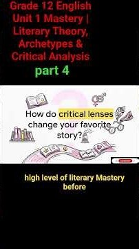 Grade 12 English Unit 1 Mastery | Literary Theory, Archetypes & Critical Analysis