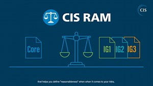 ❓ Want to evaluate risk in terms of the potential impact to your customers, business objectives, and external entities? The CIS Risk Assessment Method can help. https://bit.ly/43XfjPq #CISControls #cybersecurity #security | Center for Internet Security