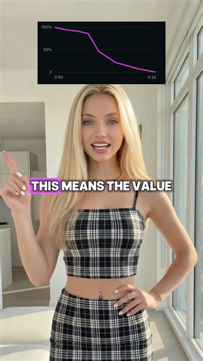 What retention graphs mean👇