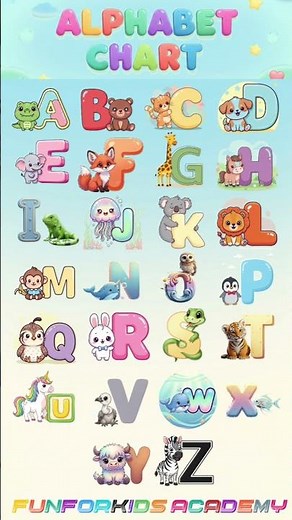 Colorful Alphabet Chart | Fun ABC Learning for Toddlers 🌈 #shorts #abc #funforkidsacademy