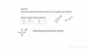 How to Predict the Shape and Polarity of Molecules from Lewis Structures | Chemistry | Study.com
