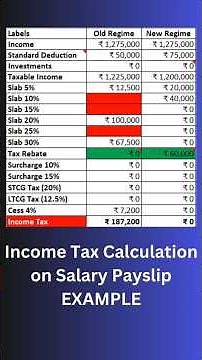 Income Tax Calculation on Salary Payslip Example