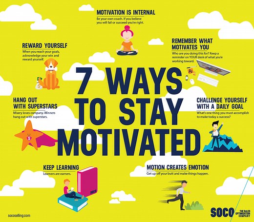 How To Stay Motivated In Sales: 7 Practical Tips For Success