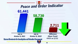 PNP VOWS TO CONTINUE CRIME... - Philippine National Police
