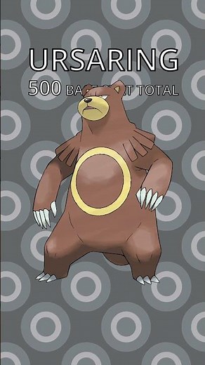 Top 5 Best Normal Pokémon from Gen 2 Based on the Base Stats!