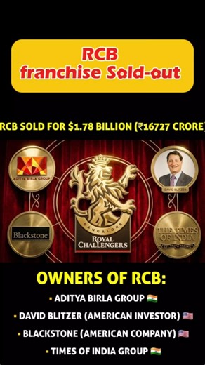 RCB Team Sold-out ❤️#rcbians #newreel #foryou #viratkohli #rcbfans #reelscreator #reelschallenge