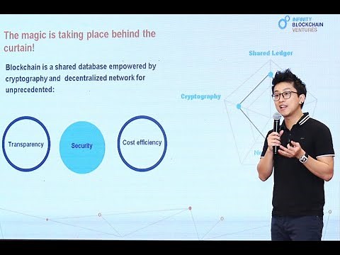 How Blockchain transform financial industry / Cris D. Tran - Infinity Blockchain Ventures