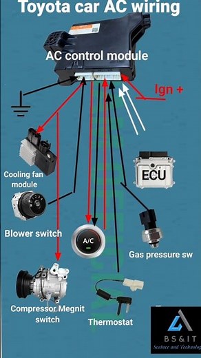 Toyota Car AC Wiring Diagram Explained | EFI Car AC Complete Circuit | Auto Electrician Guide