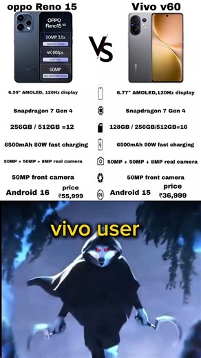 🤫oppo Reno 15 vs vivo v60 💀camera oriented phone quick information video