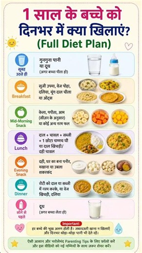 1 साल के बच्चे को दिनभर में क्या खिलाएं? | Diet Plan for 1 Year Baby 🥣👶🤱 ‪@mrigishasingh‬