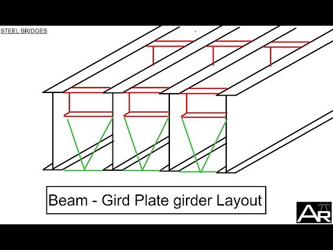 11- BEAM GIRD PLATE GIRDER STEEL BRIDGE LAYOUT