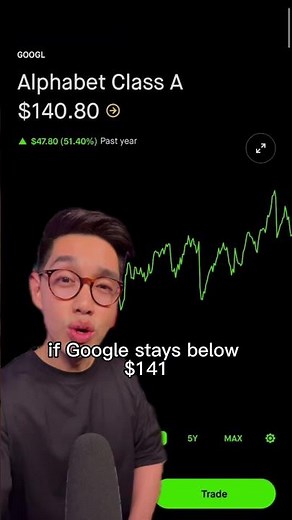 How To Sell Covered Calls For Income