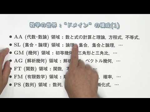 長岡亮介 「数学の世界」スケッチ