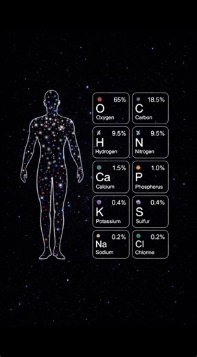 Stellar Physics Explained: How Stars Broke the Beryllium Barrier 💫