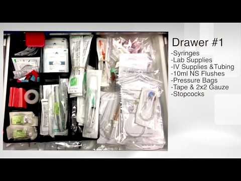 Navigating Through The Crash Cart