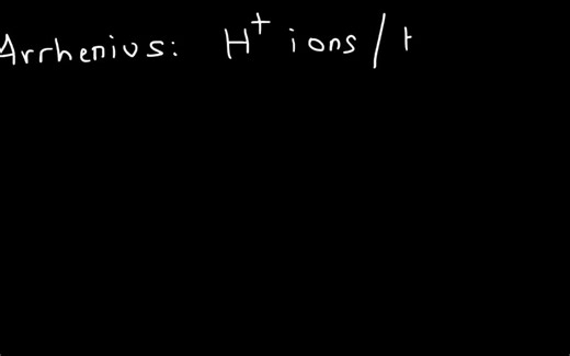 酸碱反应-1-Acids and Bases - 基础介绍
