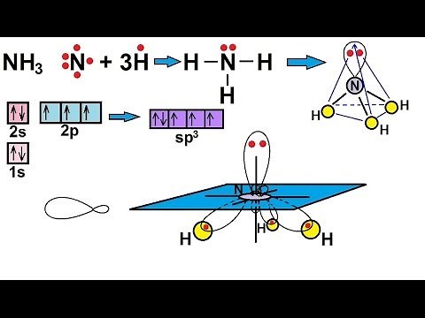 Chemistry - Molecular Structure (39 of 45) Hybridization with Free Electron Pair - Ammonia - NH3