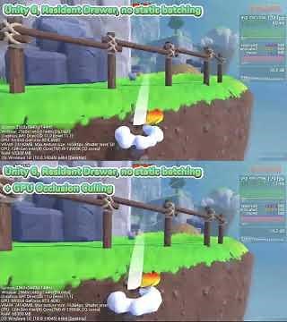 Unity 6. GPU Resident Drawer On, Comparing GPU Occlusion Culling ON/OFF