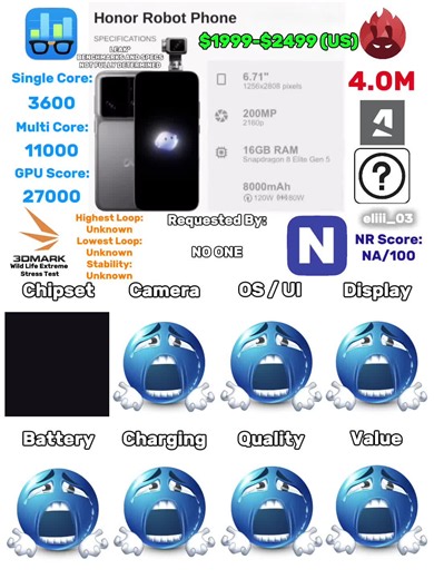 Honor Robot Phone📱💀🔥 (LEAKS*) #honorrobotphone #edit #phone #fyp #honor | CREDITS: @Asari