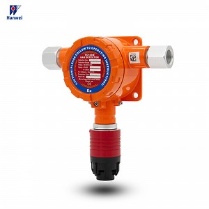 [Hot Item] Explosion Proof Fixed Hydrogen Gas Detector with Control Panel H2 Analyzer