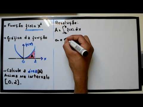 Área sob o gráfico usando cálculo integral