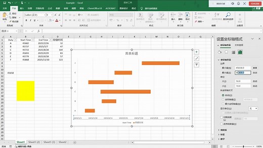 Gant chart绘制：任务进度条Excel做