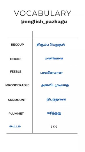 English_pazhagu | communication| English fluency on Instagram: "Learn Vocabularies for today 🤞🏻 . . . Follow @english_pazhagu to enhance your English skills via Tamil 🤞🏻🤞🏻 . . . . #english #vocabulary #instagood #happy #tbt"