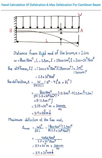 What is Deflection & Max Defalcation? Deflection in structural engineering refers to the displacement or bending of a beam or structural element under load. It is the degree to which a structure deforms when a force is applied. In simple terms, deflection is how much a beam or other structure moves from its original position due to applied loads. Max Deflection (Maximum Deflection): refers to the largest amount of deflection that occurs at any point along the beam under the given load. It is usu