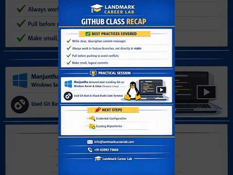 Git HUB Training showed how to use Visual Studio Code's terminal logical commits and Linux servers